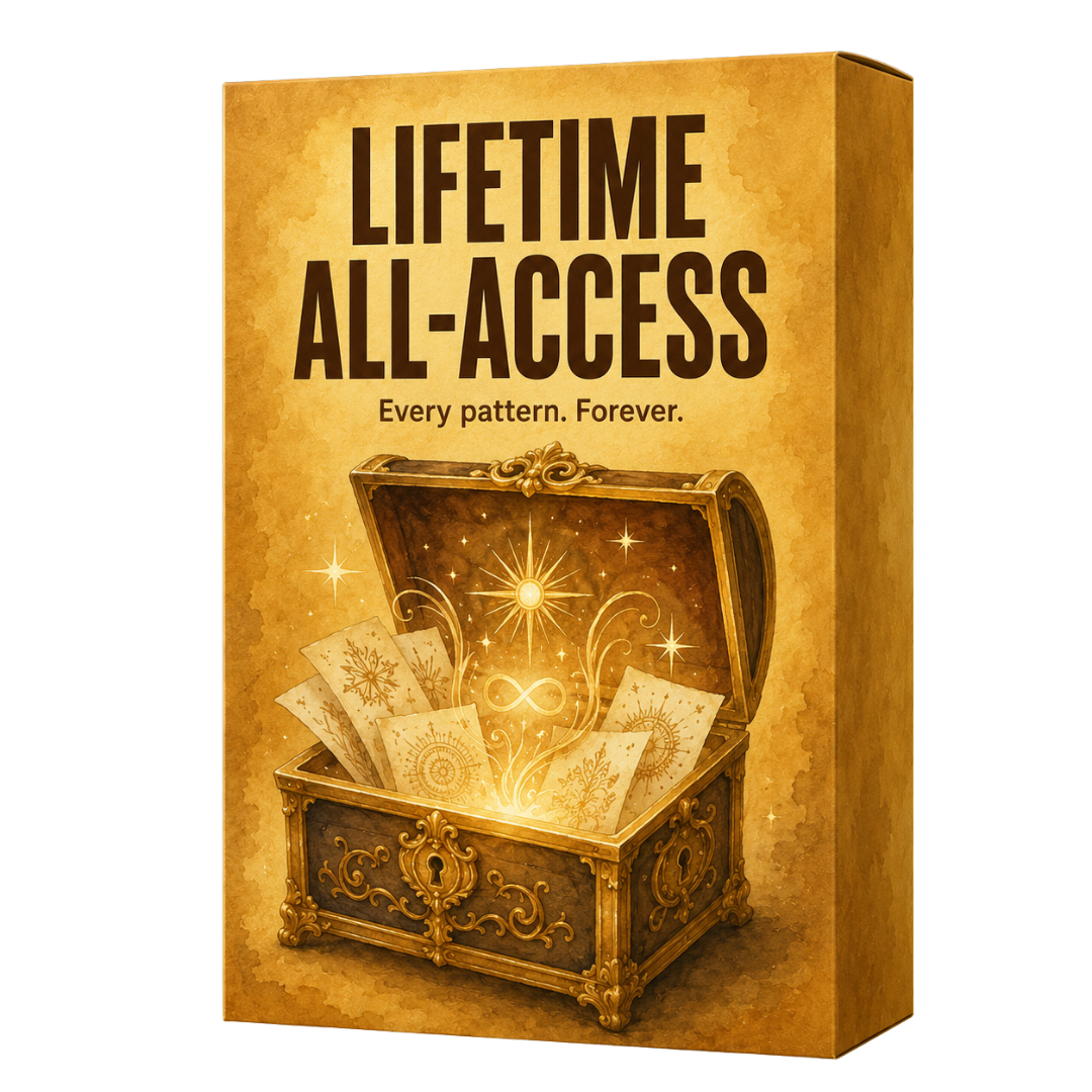 Lifetime All-Access